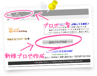 「ブログ一覧」と「新規ブログ作成」について
